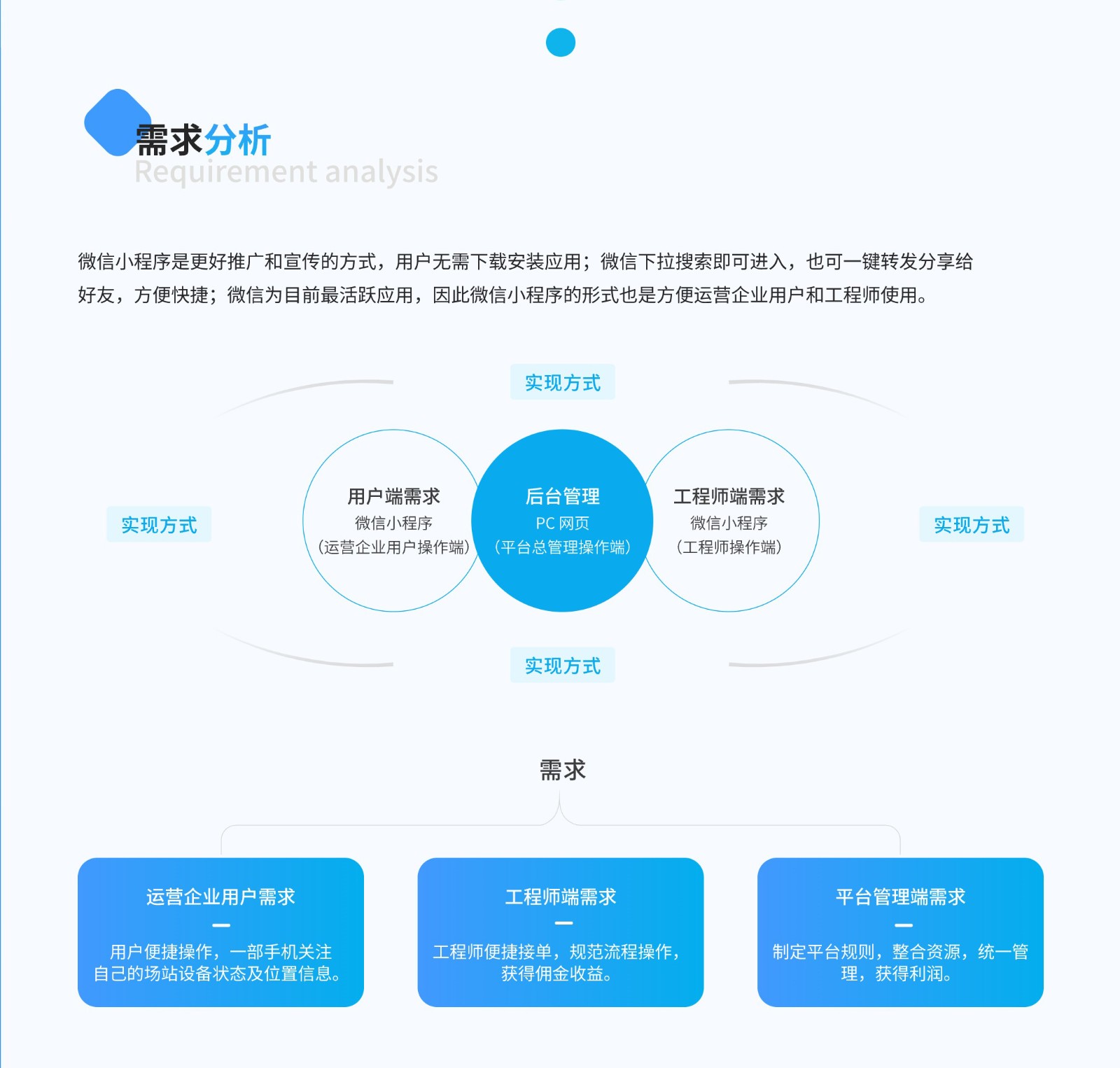 灵晔方圆2.jpg