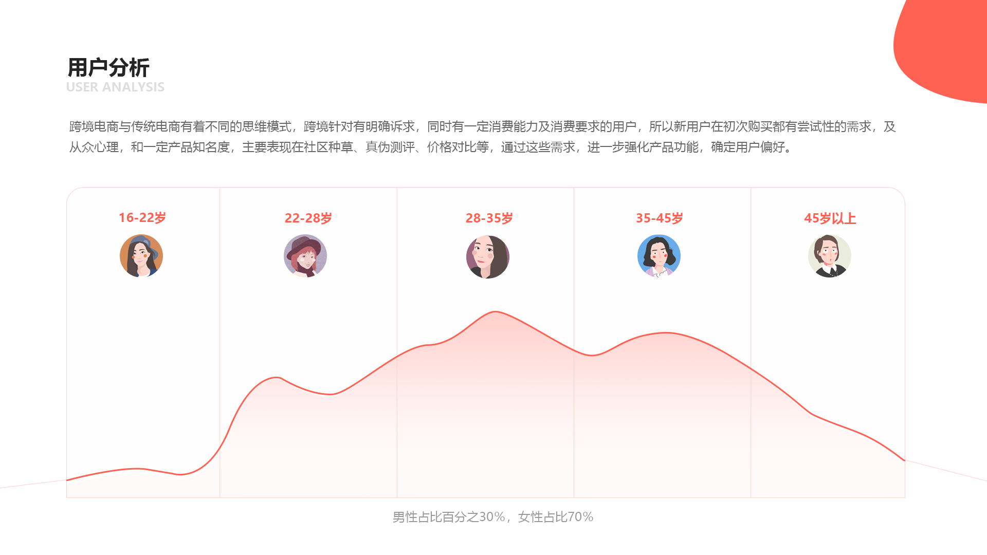 一品会3.png