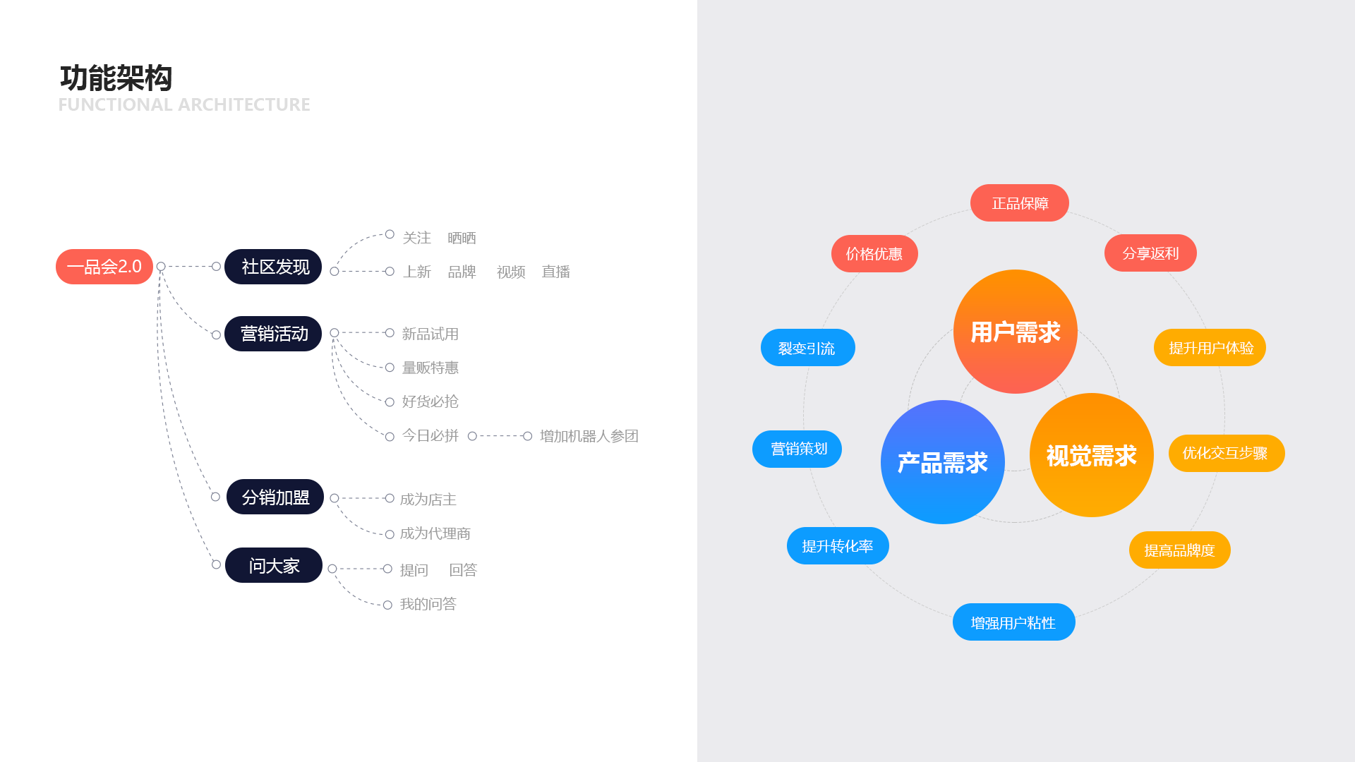 一品会4.png